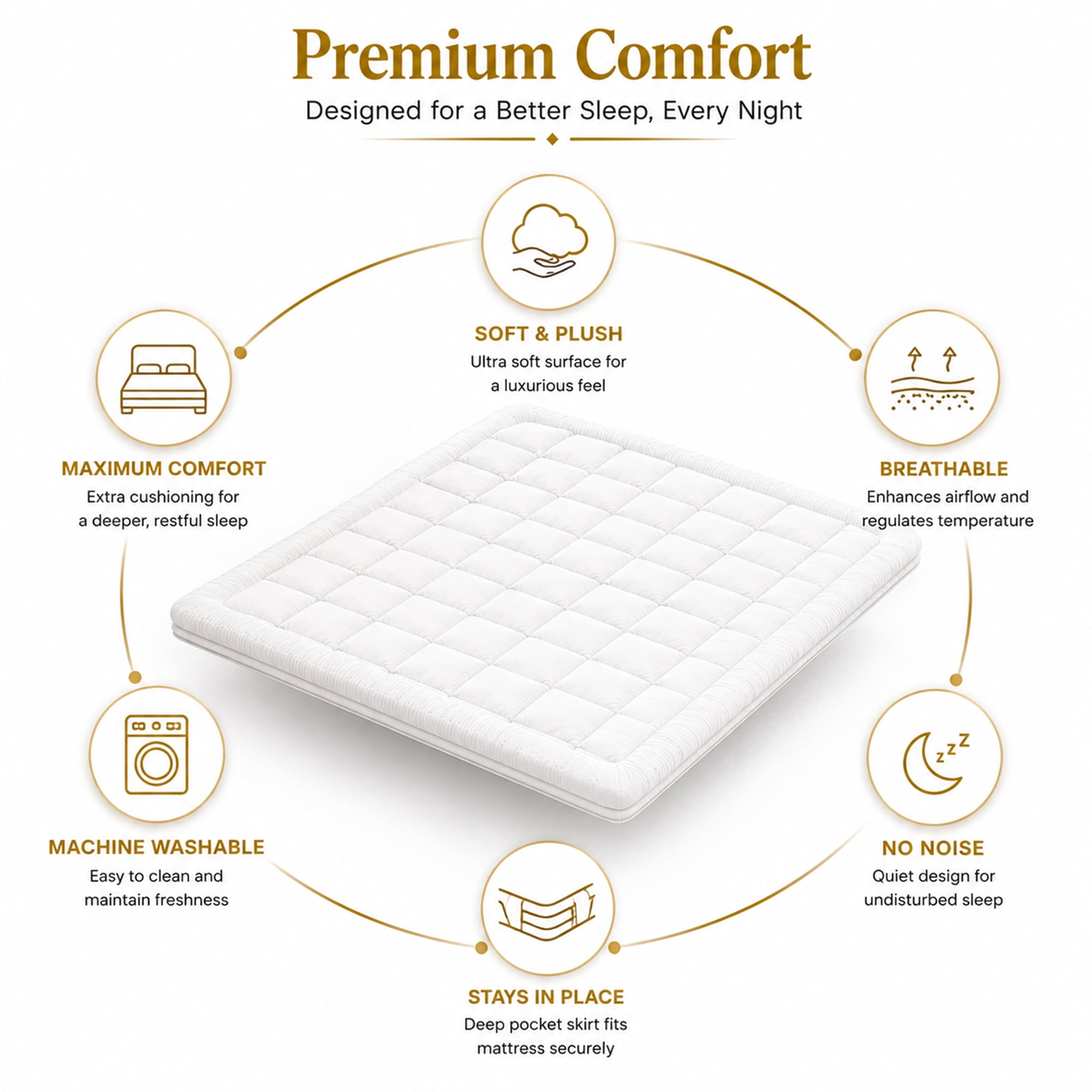 Continental Sleep, Quilted Fitted Mattress Pad – Fitted Elastic Quilted Protector, Cover Stretches up to 18 Inches Deep Pocket - Machine Washable Topper, Twin, White