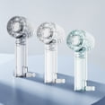thumbnail image 4 of Sheng Yi Creative ice fan portable turbo high speed fan handheld hook fan,Home Improvement, 4 of 6