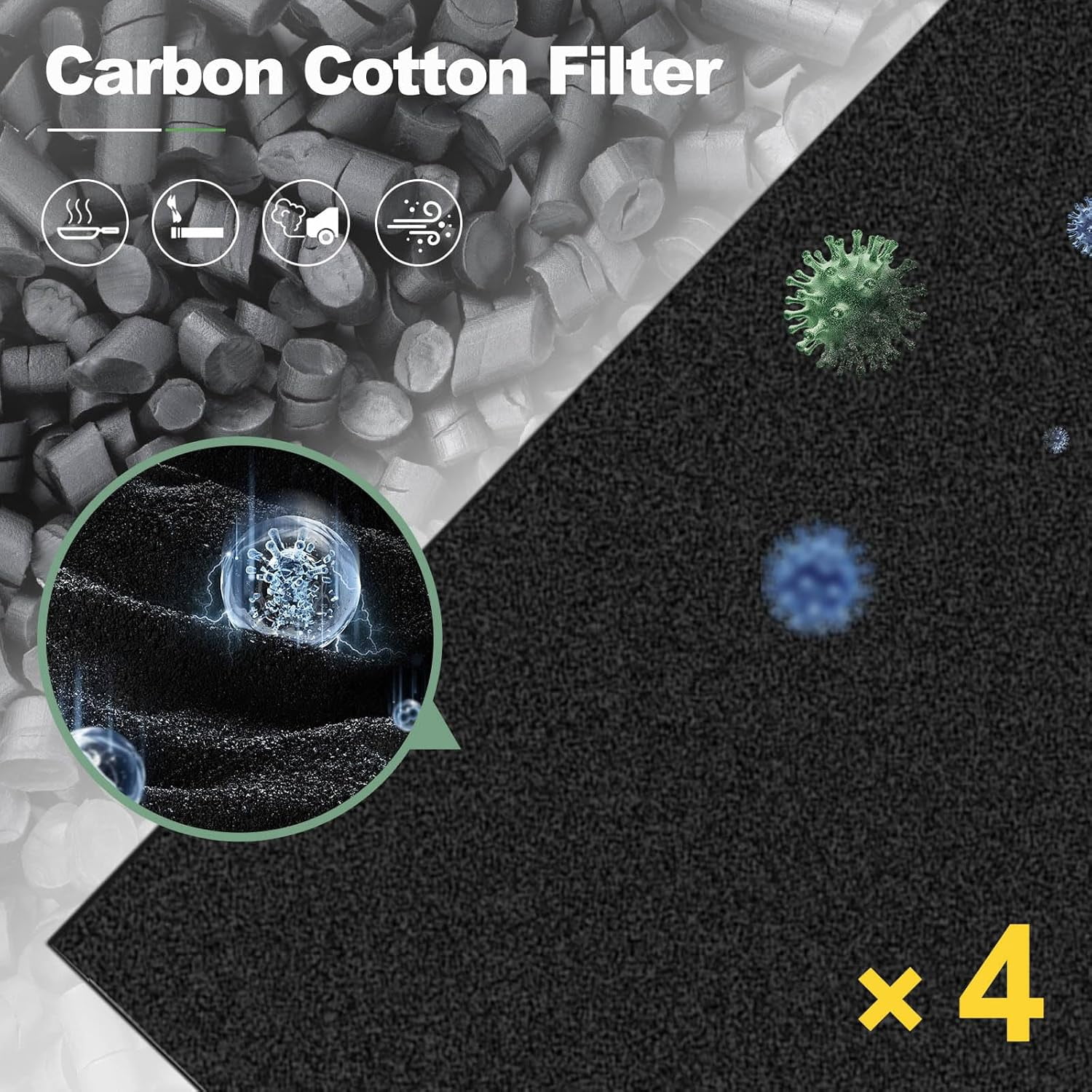 IAF-H-100C Replacement Filter, Compatible with IAP-10-200, IAP-10-280 Air Purifiers, 2 H13 True HEPA Filters + 4 Activated Carbon Pre-filters