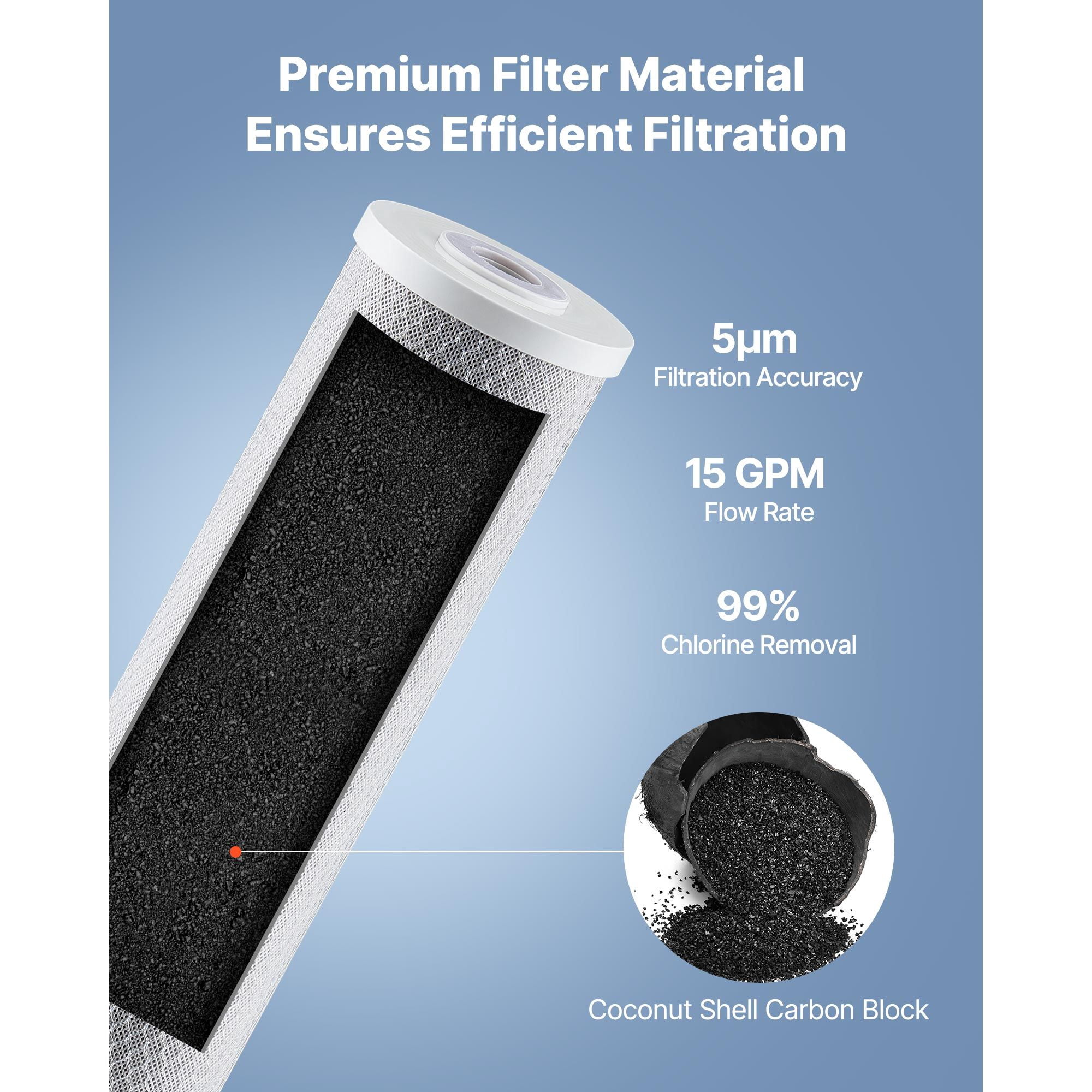 Whole House Water Filter Replacement Cartridge 4.5x20 Inch CTO Activated Carbon Block 100000 Gallon for Kitchen Bathroom