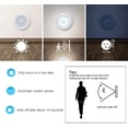 thumbnail image 3 of Motion Sensor Light, Battery Powered LED Night Light Step Lights Stair Closet Light Under-Cabinet Lighting Stick On Anywhere Lamp for Home, Kitchen, Hallway, Cabinet, Closet, Stairs, Bathroom, 3 of 9