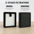 thumbnail image 3 of Nispira 3-in-1 True HEPA Filter Replacement Compatible with KOIOS and MOOKA Air Cleaner Air Purifier Model PM1220. A set of 3 Filters, 3 of 7