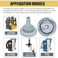 thumbnail image 4 of 35mm Brake Bleeder Adapter, Master Cylinder Brake Bleeder Cap, Aluminum Alloy, Rustproof, 4 of 5