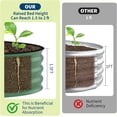 thumbnail image 4 of Historyli Huerto elevado para jardín, 1 unidad, 8x4x1.5 pies, acero galvanizado, resistente a la corrosión, jardinera para plantas de exterior, color verde., 4 of 8