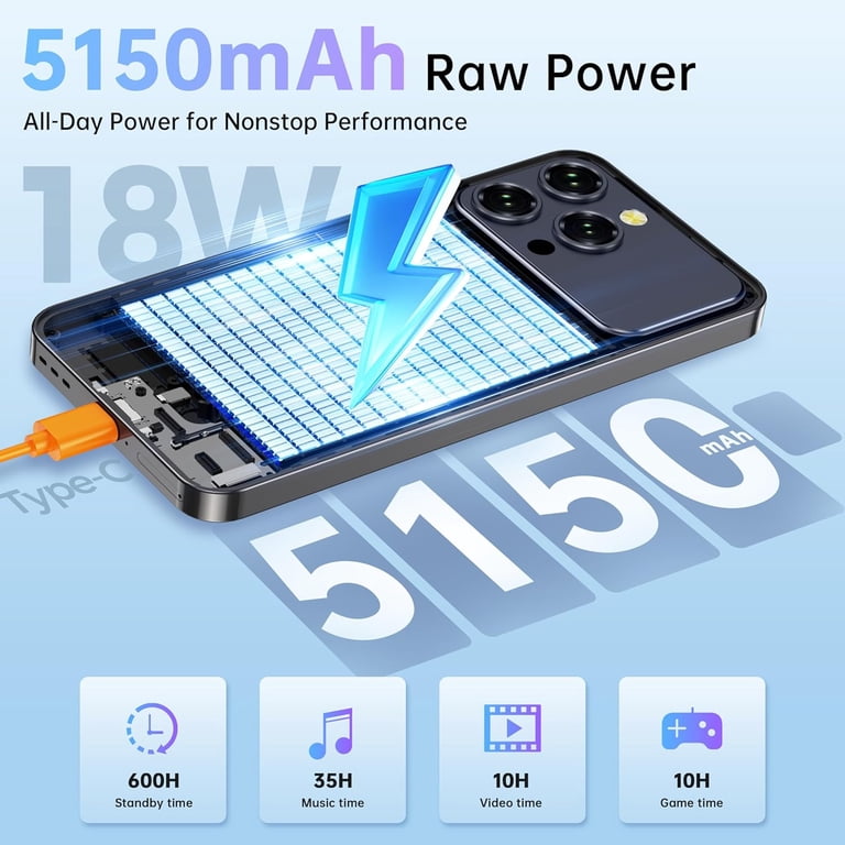 OUKITEL P1 Pro Unlocked Cell Phone Android 15-6.7