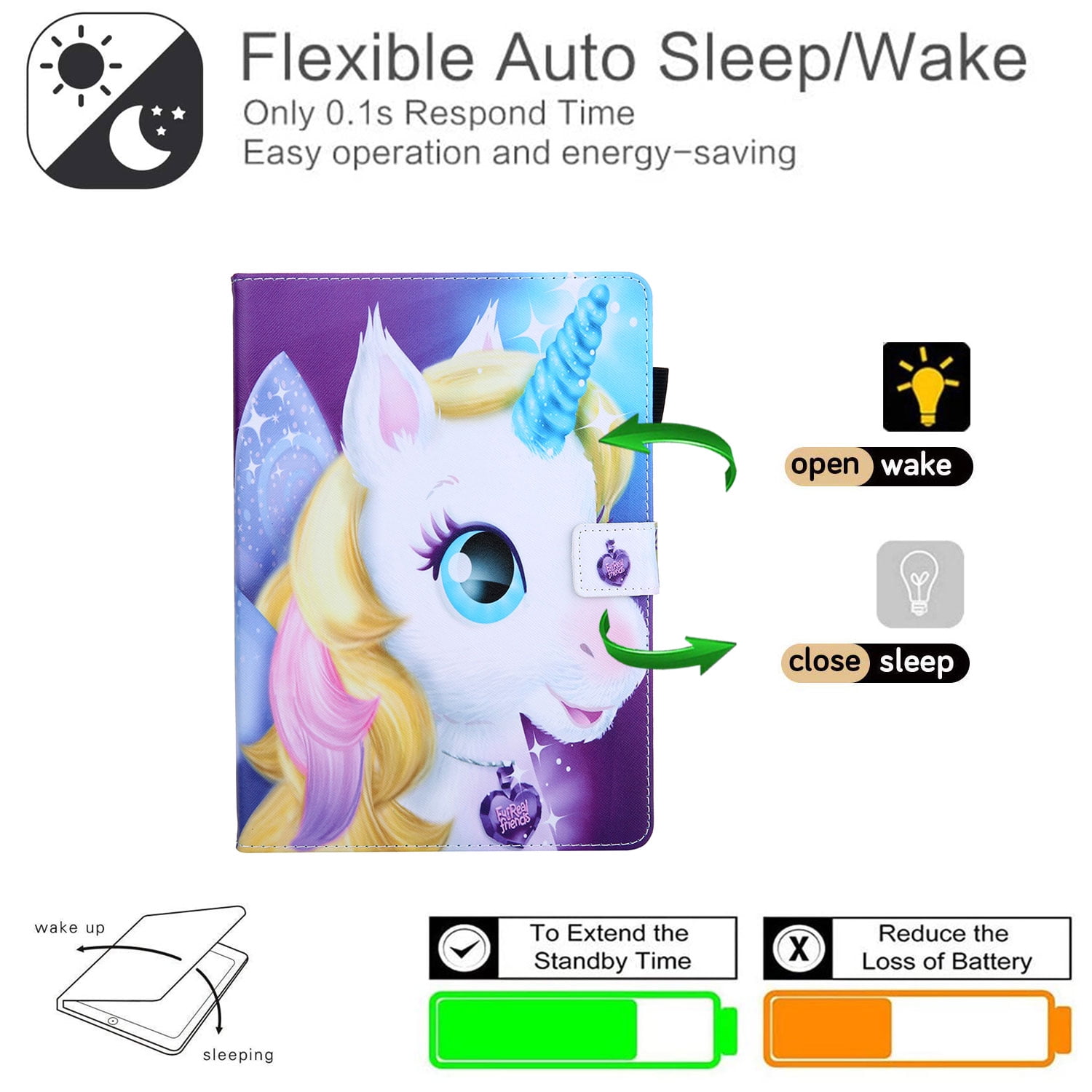 iPad 9.7 2018 Case, iPad 9.7 2017 Case, iPad Air 1 2 Case, Allytech PU Leather Folio Flip Kickstand Protection Auto Sleep Wake Pencil Holder Cover for Apple iPad 6th/5th Gen, iPad Air 1 2,Unicorn