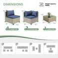 thumbnail image 3 of POTEBAN Patio Furniture Set, 7-Piece Outdoor Sectional All-Weather Wicker Patio Conversation Set for Backyard (Haze Blue Cushions with Gray Rattan), 3 of 7