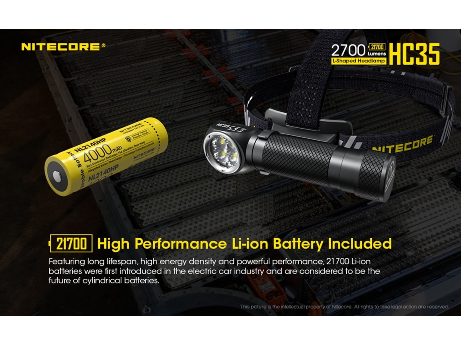 NITECORE LED 2700 Lumens Headlamp