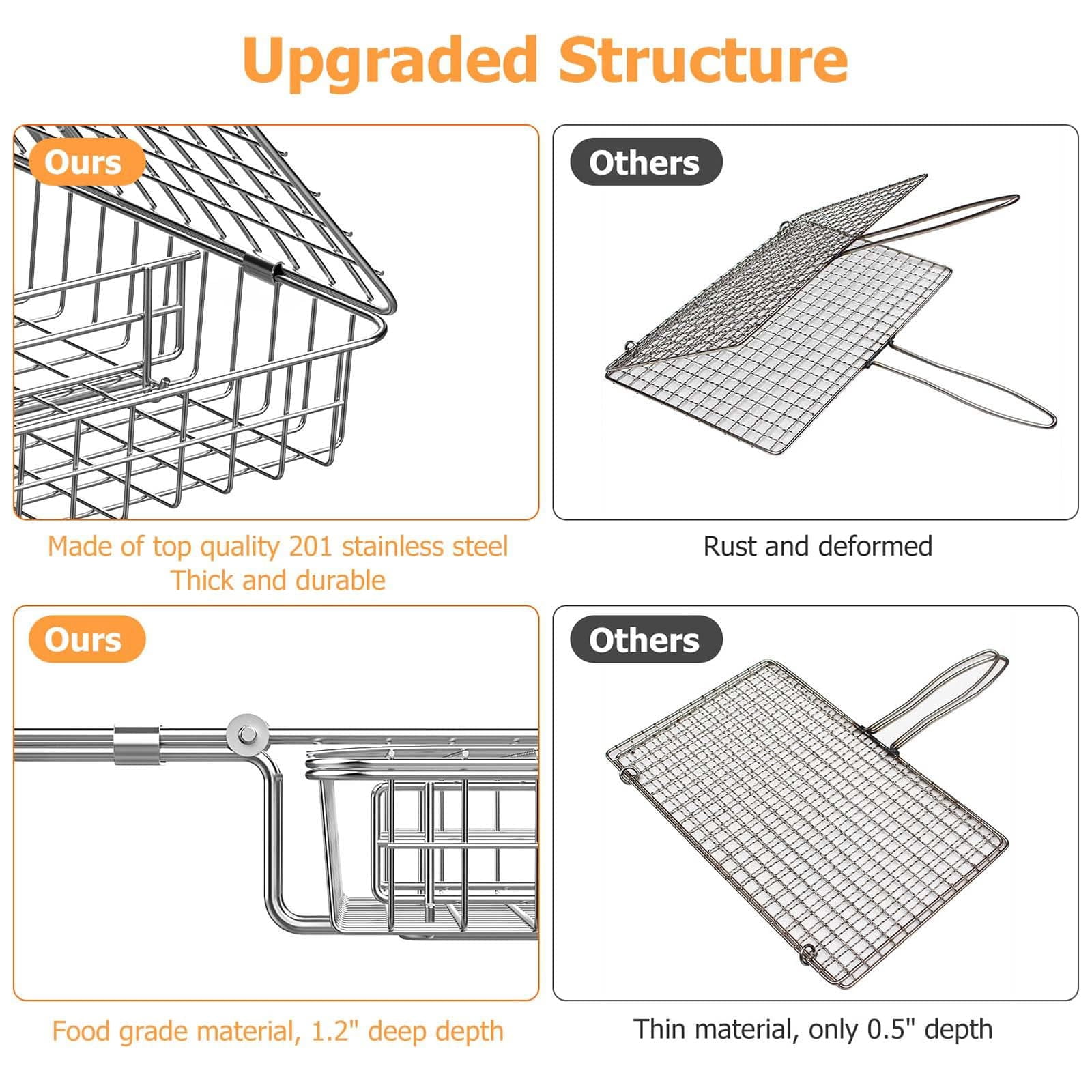 Stainless Steel BBQ Grilling Basket