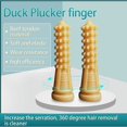 thumbnail image 5 of Poultry Feather Removal Tool, Chicken Plucker Fingers For Safe Touch, Multi-Poultry Use, Elastic Durability, High Wear Resistance (Yellow, 50pcs), 5 of 5