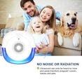 thumbnail image 6 of Ultrasonic Pest Repeller,Roach Killer, Ultrasonic Pest Control Mosquito Repellent Indoor for Home, Office, Repel Bugs for Roaches Spiders Flies Mosquitoes bat Fleas Rodents,4 Packs, 6 of 8