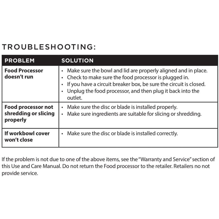 How to Troubleshoot Food Processor Motor Issues: Quick Fixes Guide ...