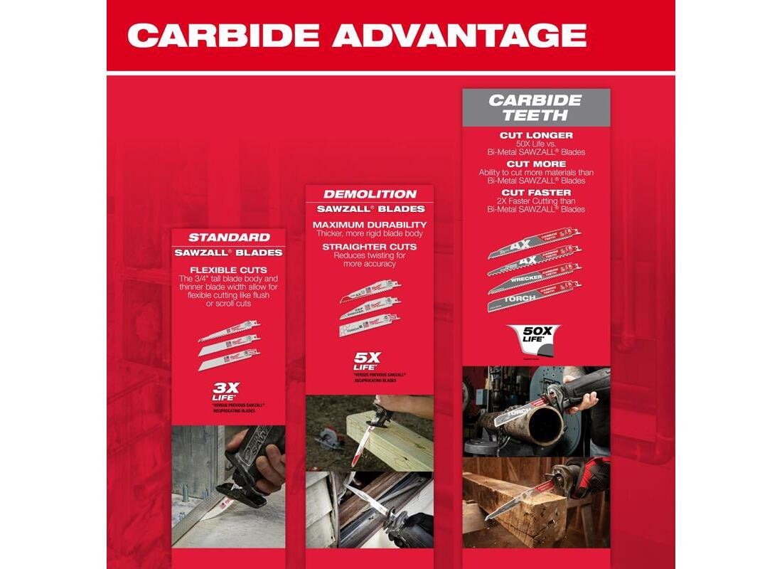 Milwaukee 48-00-5090 - Thin Kerf Metal Cutting Sawzall Blades