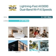 TP-Link EAP655-WALL Dual Band WiFi6 574 Mbit/s Wireless Access Point Outdoor