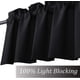 thumbnail image 3 of Cortinas de cenefa opacas, cenefa de bolsillo para varilla suave impermeable para cocina y baño, cenefas de oscurecimiento de habitaciones para dormitorio, 2 paneles, 52 pulgadas x, 3 of 5
