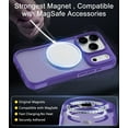 thumbnail image 5 of for iPhone 17 Pro Max Case, Compatible with Magsafe, Translucent Matte Shockproof Anti-Slip Anti-Fingerprint Pocket-Friendly Phone Case Cover - Purple, 5 of 7