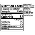 thumbnail image 4 of (2 pack) CORE Hydration Perfectly Balanced Drinking Water, 0.5 L bottles, 6 Count, 4 of 17