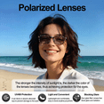 thumbnail image 5 of AI Smart Glasses for Men Women, Deepseek R1 & Gemini-2.5 AI Assistant, 164 Languages Support, Bluetooth 5.3, Music Playback, Hands-Free Calling, IP67 Waterproof, Physical Photochromic Lenses, 5 of 9