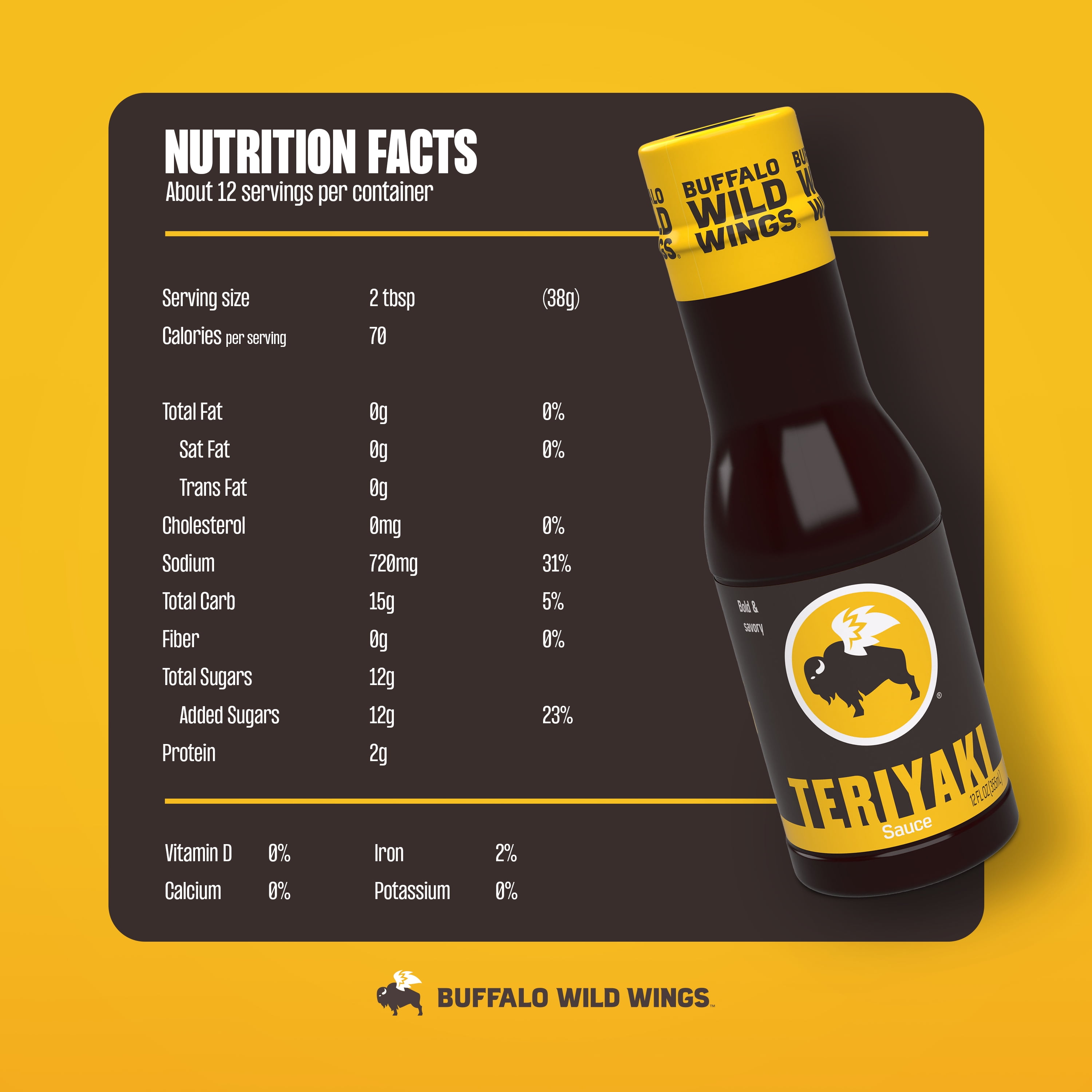 Buffalo Wild Wings Teriyaki Sauce, 12 fl. oz.