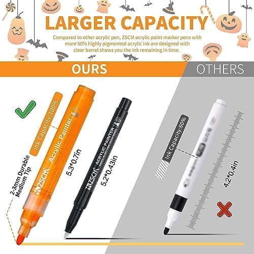 Paint Pens Acrylic Markers, ZSCM 56 Colors Paint Markers for Halloween Pumpkin Painting, Metallic Art Marker, for Adults Card Making, Rocks Painting, Wood Slices$$Art & Craft