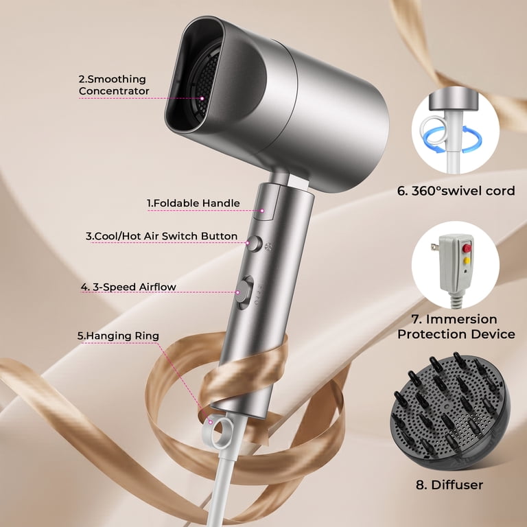 Mguzdi 2200W Professional Ionic Hairdryer, Foldable Design photo 5