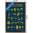 thumbnail image 3 of Seinfeld - ABCs of Seinfeld Wall Poster, 22.375" x 34" Framed, 3 of 5