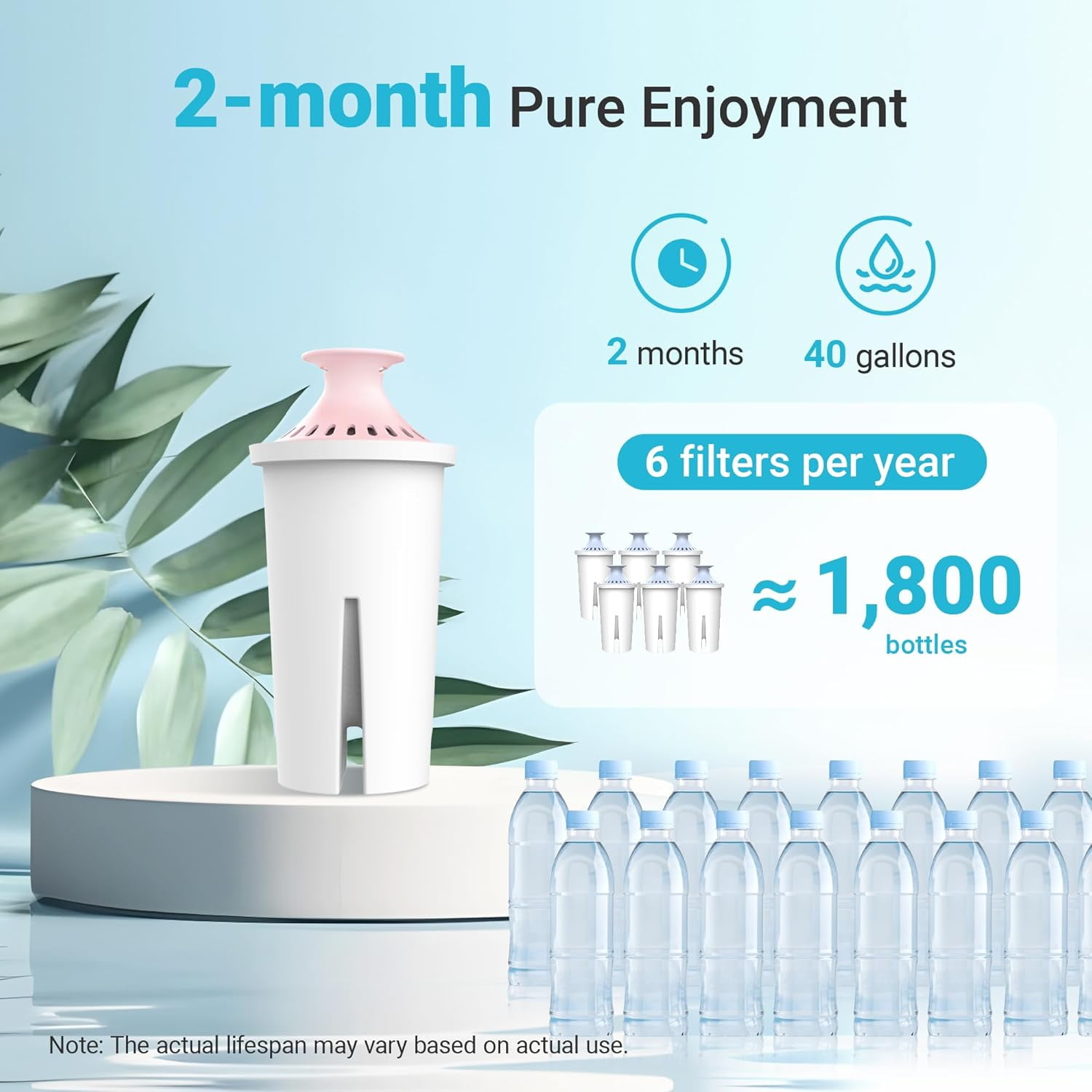 AQUA CREST 06-MG Magnesium Water Filter, Replacement for Brita® Filter, Pitchers and Dispensers, Everyday, UltraMax, Metro+, XL and More, 2 Months, Reduces Chlorine, 6 Pack
