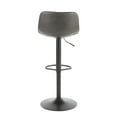 thumbnail image 4 of Lumisource Duke Industrial Adjustable Barstool in Black Metal and Grey Faux Leather - Set of 2, 4 of 7
