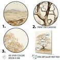 thumbnail image 3 of Designart "Beige Minimalism Baobab Tree I" Tree Baobab Floater Framed Wall Art Living Room, 3 of 5