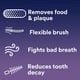 thumbnail image 5 of DenTek Easy Brush Interdental Cleaners | Brushes Between Teeth | Standard | Mint Flavor | 16 Count | Pack of 6, 5 of 9