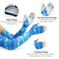 thumbnail image 4 of Ensemble de Manchons de Bras Couvre-Visage Femmes Hommes Respirant Protection Solaire pour Camping Cyclisme Course Monture Pêche, 4 of 8