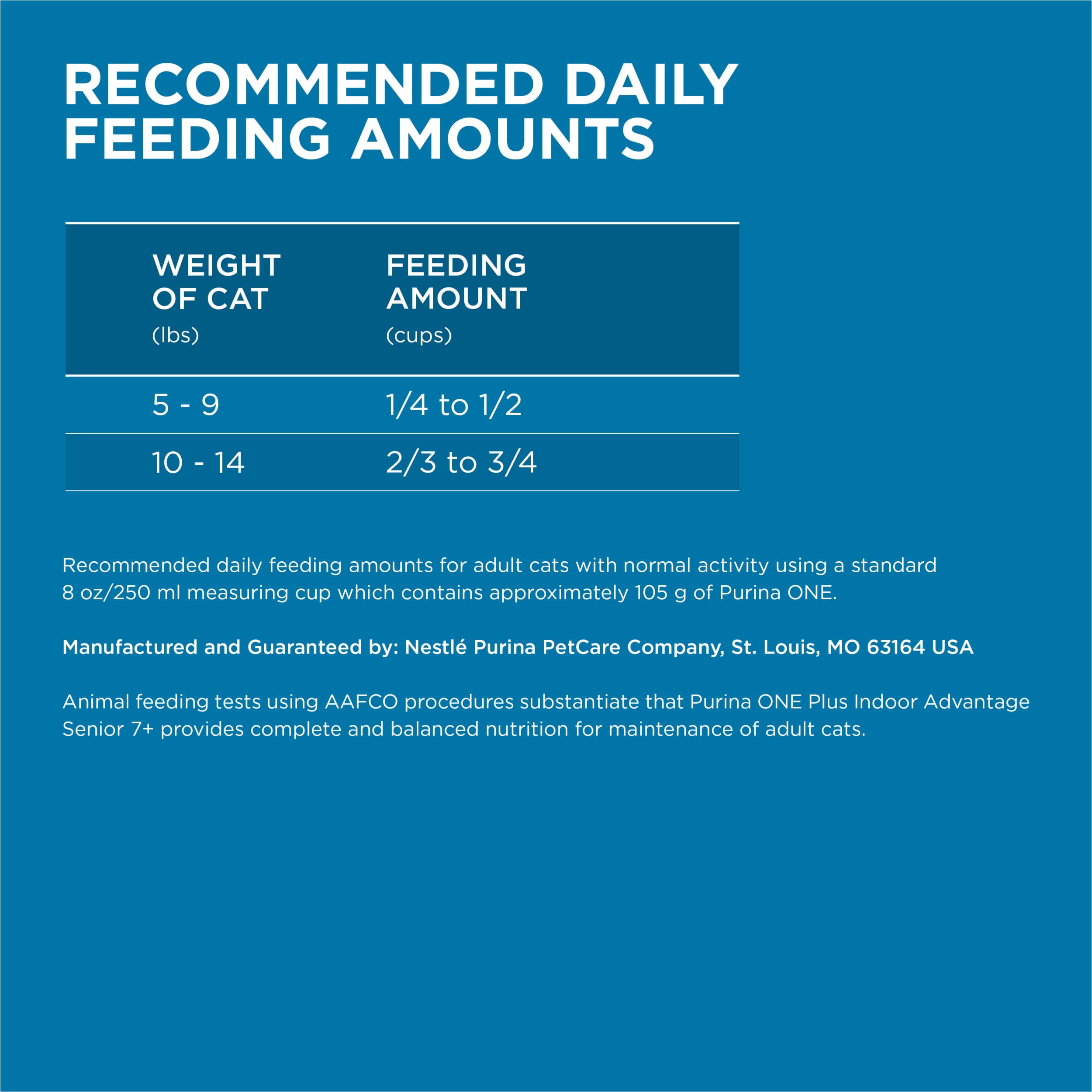 Walmart purina top one indoor advantage