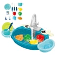 thumbnail image 2 of Mesa de lavado de platos simulada para niños, agua circulante, puede acomodar lavabo de animales, juguetes para jugar a las casitas Wmkox8yii  HAHFKSH711, 2 of 5
