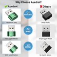 thumbnail image 4 of Mouse Jiggler Metálico AUEDROT USB con 2 Modos Verde 2 Unidades, 4 of 7