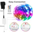 thumbnail image 2 of Bandes Lumineuses LED - 5050 RGB Multicolore LED Lumineuse - 15 m, 2 of 3