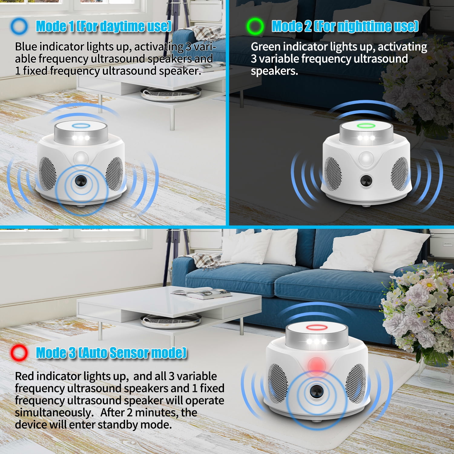 Dr.Shark 360° Smart Ultrasonic Mouse Repellent, 2pc, Smart Detection, 4 Speakers, 9 Flashing Light