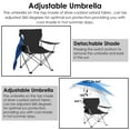 thumbnail image 3 of iMounTEK Camping Chair, Foldable Beach Chair with Clamp-On Adjustable Umbrella, Detachable Camping Lawn Chair for Outdoor Picnic BBQ Fishing, Black, 3 of 8