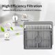 thumbnail image 5 of 4PCS Brush and Filter Kit for Haier S320 S350U1 S310 Floor Scrubber Accessories Replacement Parts, 5 of 5