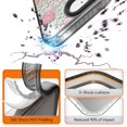thumbnail image 2 of Funda de teléfono Rosarnnah compatible con iPhone 16E a prueba de golpes, 2 of 7