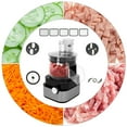 thumbnail image 3 of Miumaeov 5 in 1 Commercial Food Processor 600W Electric Vegetable Dicer Chopper Veggie Shredder Meat Grinder 5L/1.32 Gal for Mincing Dicing Shredding and Puree, 3 of 16