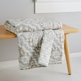 thumbnail image 4 of Levtex Home - Becker Taupe - Throw - Ikat - Taupe, Grey and Cream - Quilted Throw (50x60in.) - Cotton, 4 of 4