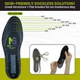 thumbnail image 3 of NotSocks Thin Shoe Insoles for Men & Women – Bamboo Charcoal Odor Control (2-Pack, Adult Grey), 3 of 7