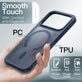 thumbnail image 4 of JETech Magnetic Case for iPhone 17 Pro 6.3-Inch Compatible with MagSafe Phone Cover (Dark Blue), 4 of 6