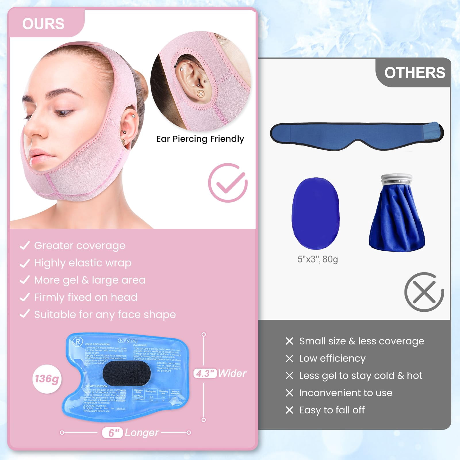 Wisdom Tooth Ice Pack Wrap - 3D Sewing Design - TMJ & Oral Surgery Relief - Hot Cold Therapy for Jaw -|Wisdom Tooth Ice Pack Wrist Wrap 3D Sewing Design for TMJ and Oral Surgery Relief. Hot Cold Thera