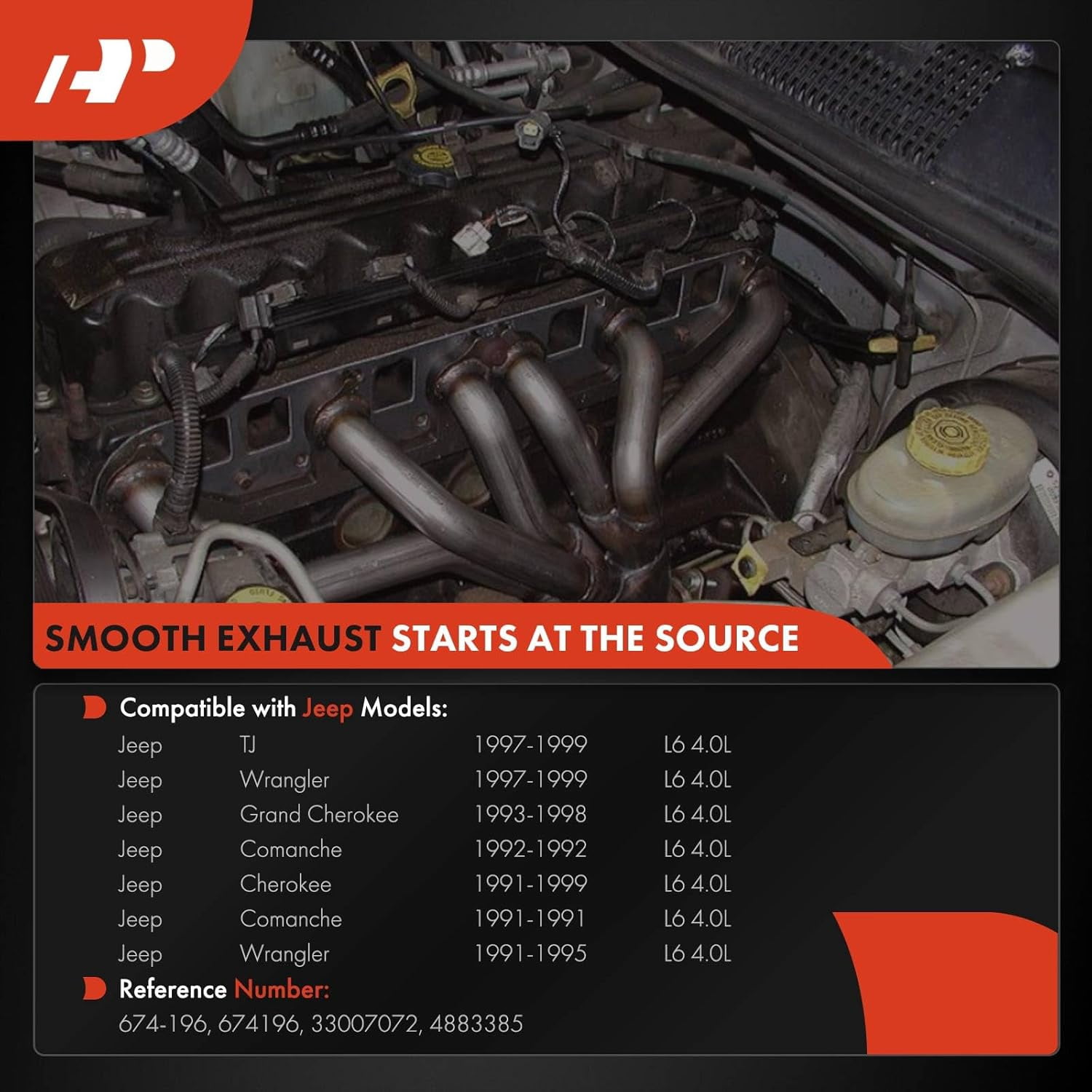 A-Premium [L6 4.0L] Engine Exhaust Manifold Kit W/Gaskets Compatible with Jeep Grand Cherokee 1993-1998, Wrangler 1991-1995 1997-1999, Cherokee 1991-1999, Comanche, TJ, Replaces 33007072, 4883385