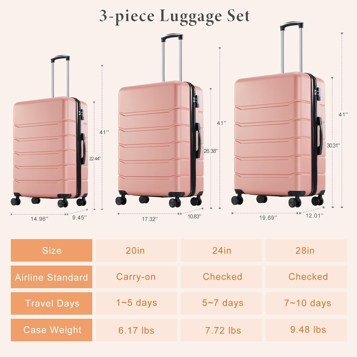 Nextay Carry on Luggage, Hardshell Lightweight Suitcase with Double Spinner Wheels and TSA Lock, 28 Inch