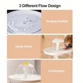 thumbnail image 5 of USB Electric Mute 1.2L Pet Water Fountain Automatic Cat Drink Bowl Filter Pet Drinking Dispenser Drinker For Cats Water Filter, 5 of 8