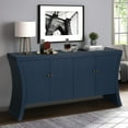 thumbnail image 5 of Refined Industrial 4-Door Credenza with Wooden Arc Legs & Bronze Clasps, Advanced Storage Design, Solid Craftsmanship (Blue), 5 of 5