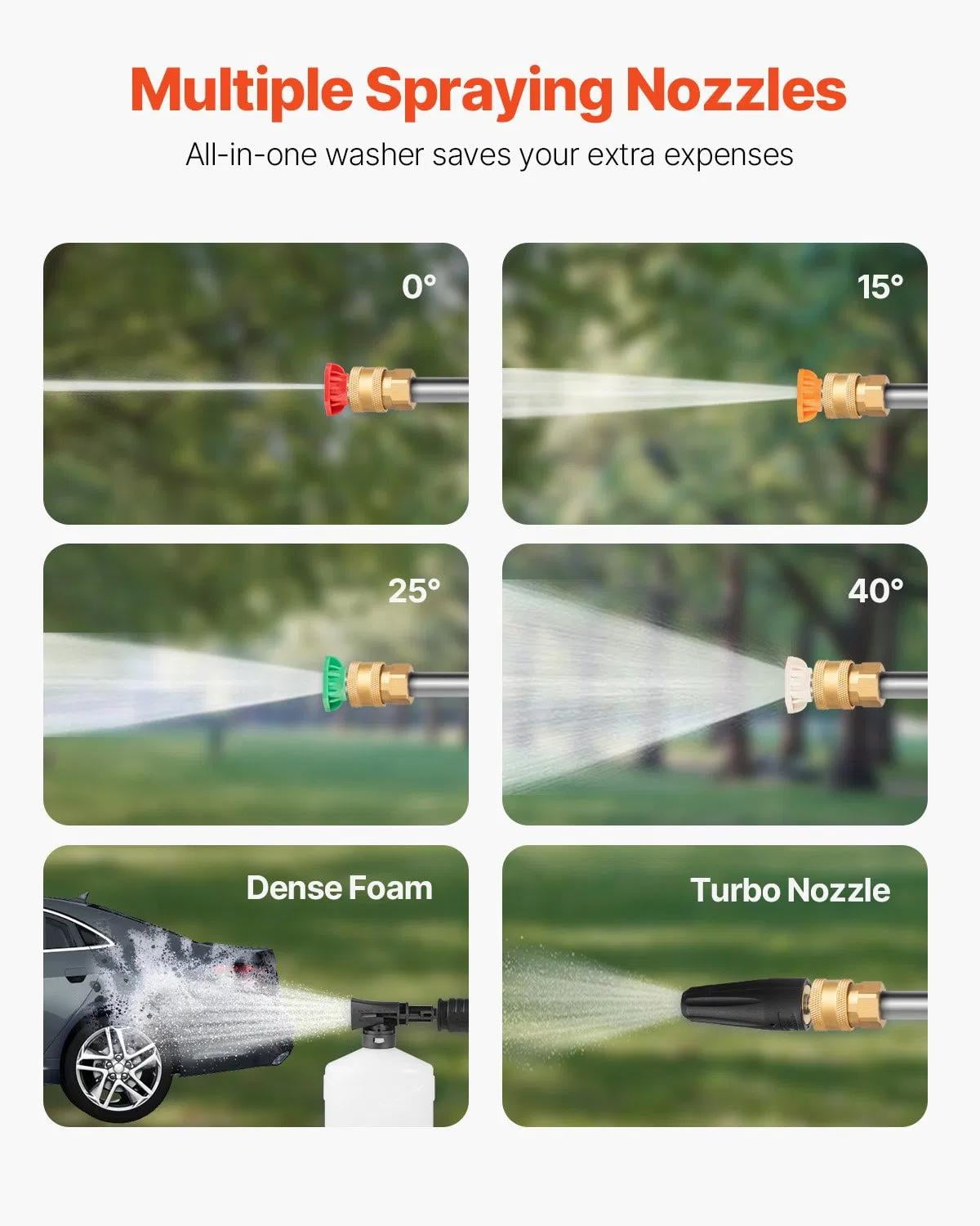Electric Pressure Washer, Power Washer with 30 ft Hose, 5 Quick Connect Nozzles, Foam Cannon, Portable to Clean Patios, Cars, Fences, Driveways