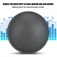 thumbnail image 4 of Hard Paper Material Dust-Proof Horn Dust , Subwoofer Dust , 5PCS For Stage, 4 of 8